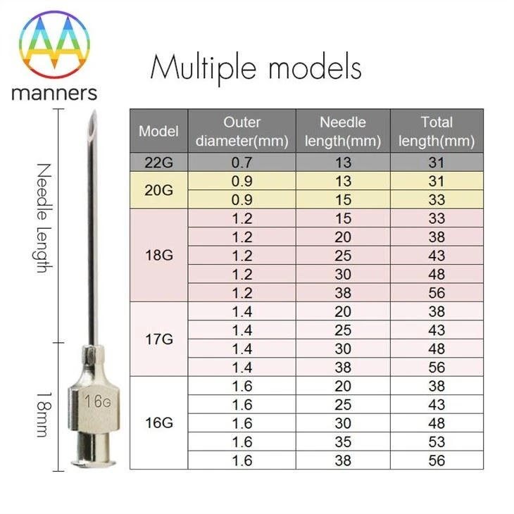 Metal Hub Needles